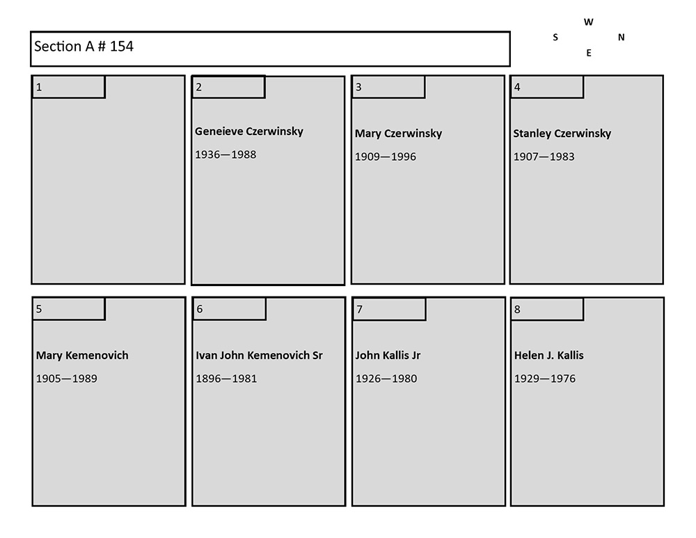 plotmap